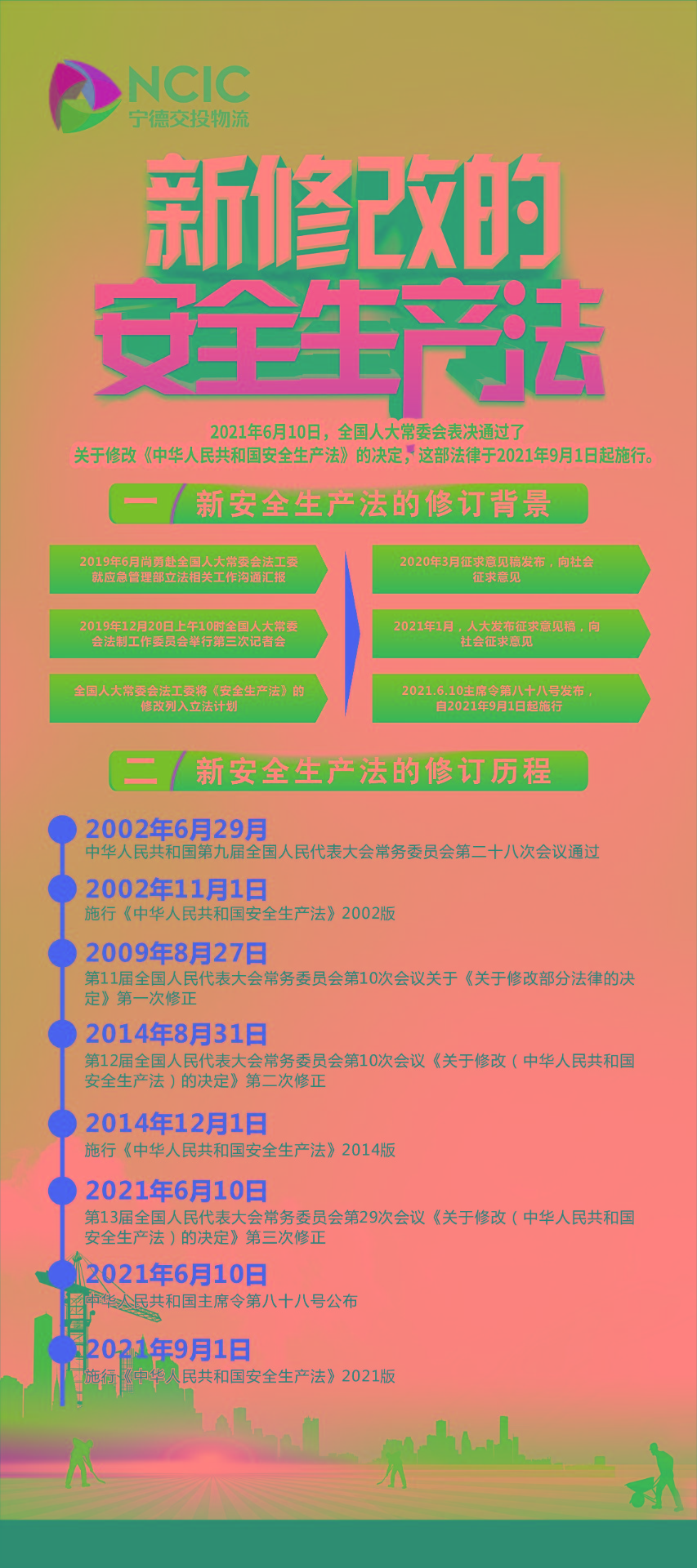圖解新《安全生產(chǎn)法》修訂的背景、歷程及內容1.jpg